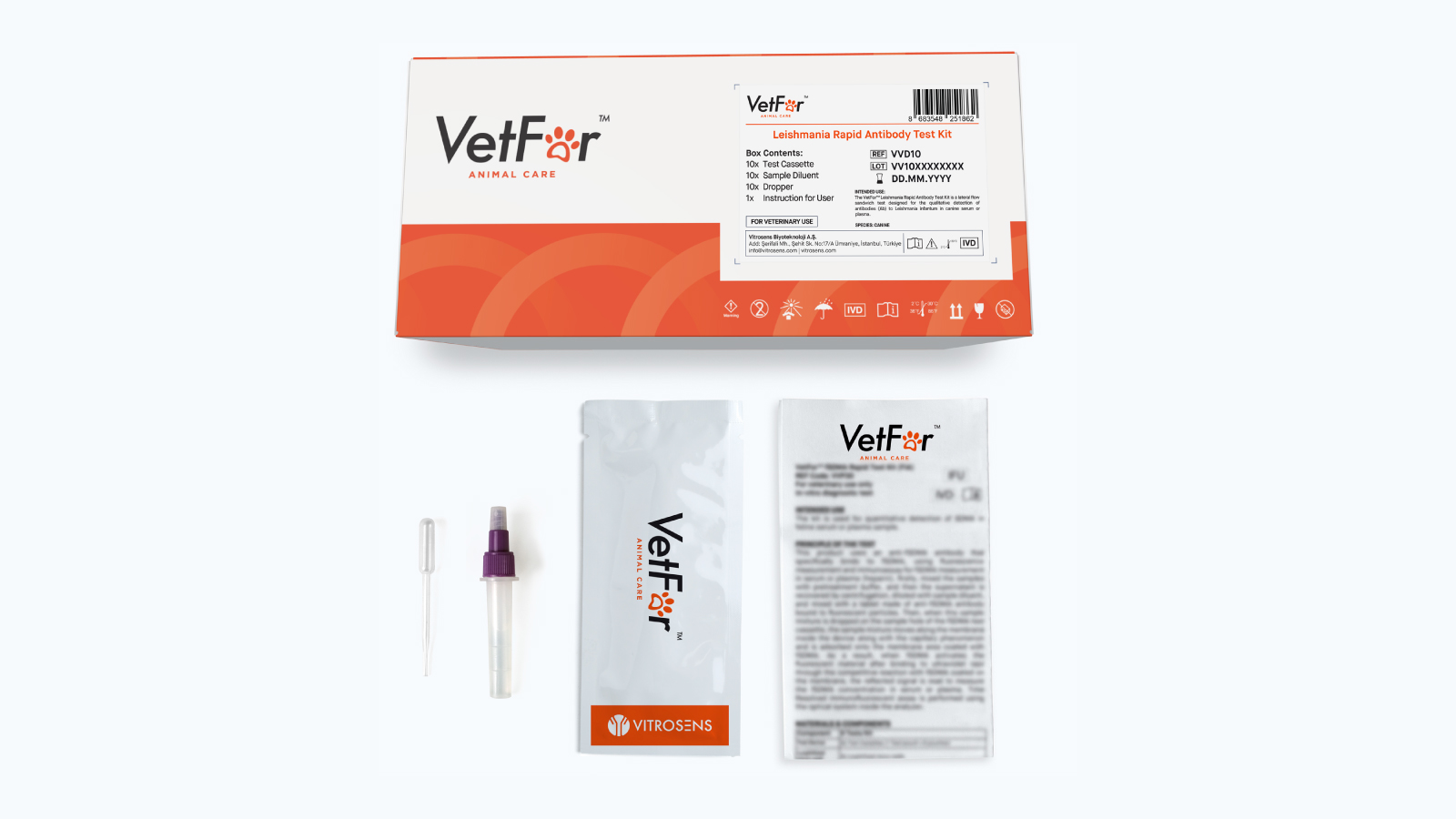 Figure 2: Leishmania Rapid Antibody Test Kit Content