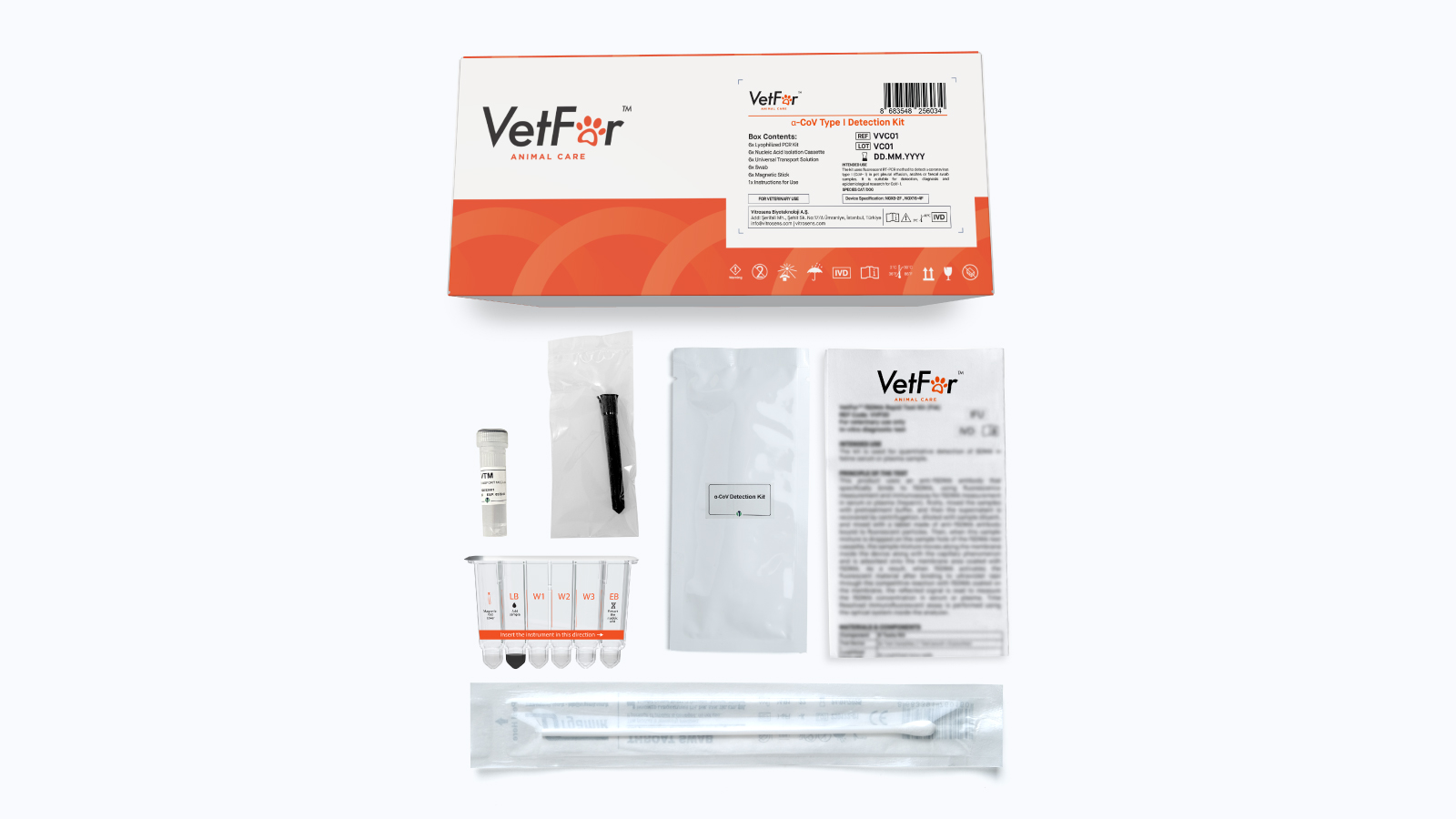 Figure 4. FCoV Ag + FCoV Ab Combo Test Kit Box Content